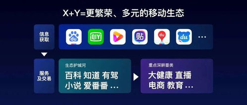 入局場(chǎng)景服務(wù) 互聯(lián)網(wǎng)信息服務(wù)正在打開100萬(wàn)種可能