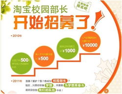 網(wǎng)盈機(jī)構(gòu) 專業(yè)電商一站式解決方案，助力企業(yè)騰飛